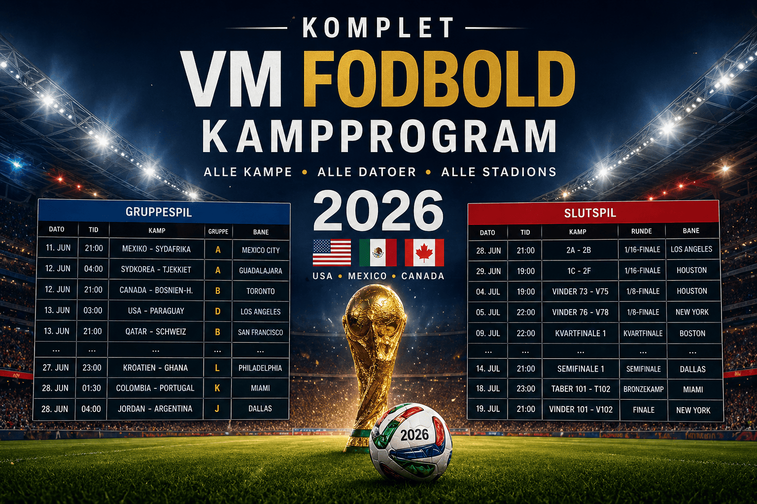 VM Kampprogram 2026 Se Alle Kampe For VM I Fodbold vm-kampprogram-2026-se-alle-kampe-for-vm-i-fodbold
