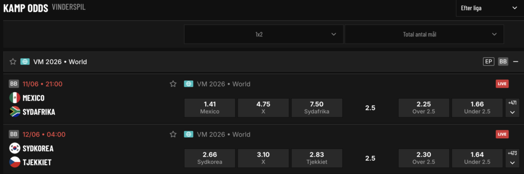 vm odds
