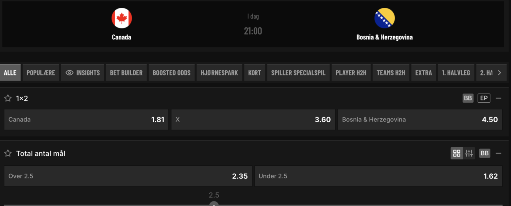Dagens VM Betting tip